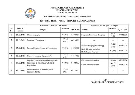 pondicherry university exam wing.
